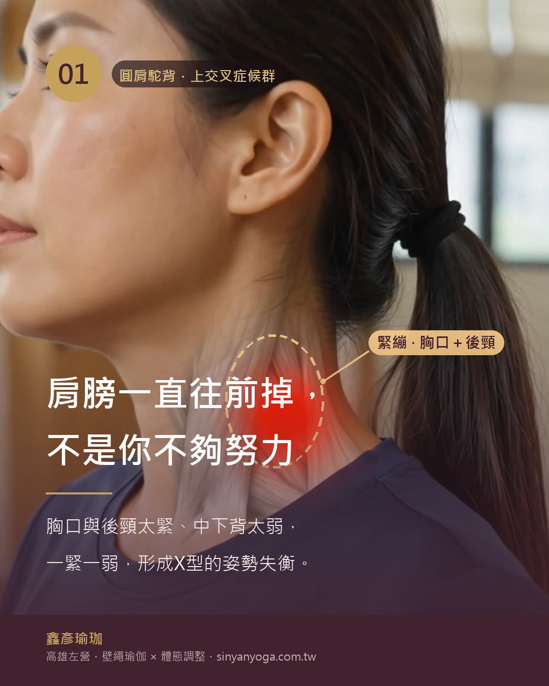 圖卡:肩膀一直往前掉,不是你不夠努力——胸口與後頸太緊、中下背太弱,形成X型的姿勢失衡