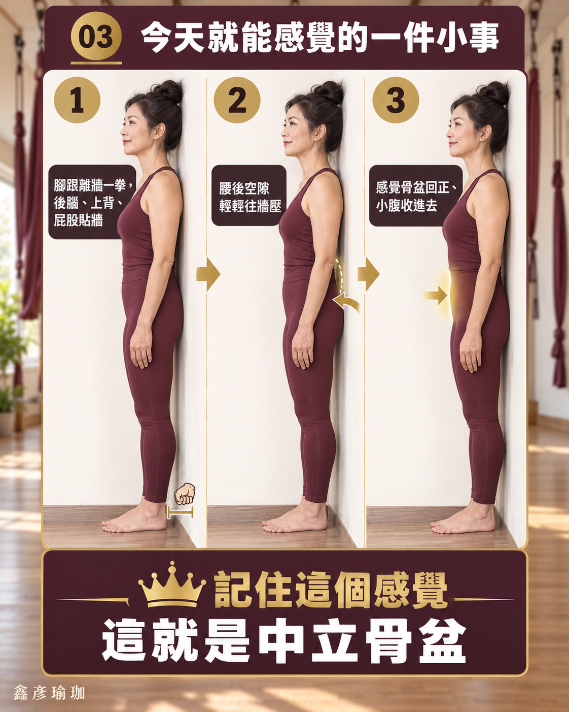 圖卡:靠牆站找中立骨盆三步驟——腳跟離牆一拳、腰後空隙輕輕往牆壓、感覺骨盆回正小腹收進去